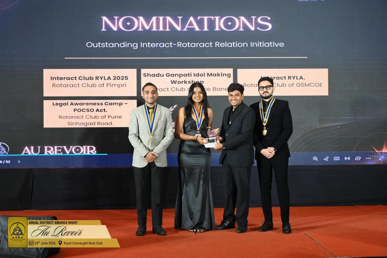 Best Interact-Rotaract Initiative